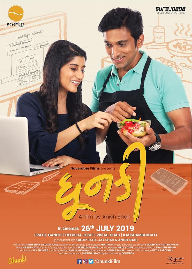 Dhunki (2019) image